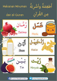Tujuan menjamakkan benda adalah untuk mempermudah penyebutan dari banyak benda untuk efektivitas pembicaraan. ÙØµÙŠØ­ Faseeh Salam Semua Makanan Dan Minuman Dari Al Quran Post Kali Ini Kita Mengenali Makanan Dan Minuman Yang Disebutkan Di Dalam Al Quran Antaranya Ialah Delima Madu Halia Susu
