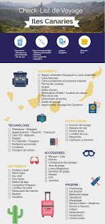 Check List Des Indispensables Pour Votre Voyage Aux Canaries Voyages Iles Canaries Voyage Canaries Canaries Iles Canaries