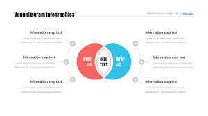 Check spelling or type a new query. Venn Diagram 2 Circles Template Free Download Now