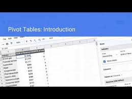 Learn How To Use Pivot Tables In Google Sheets In This Deep Dive Tutorial Pivot Tables Are Amazingly Powerful Pivot Table Google Sheets Science And Technology