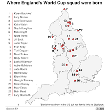 Where Are England S World Cup Lionesses From England World Cup Squad England World Cup