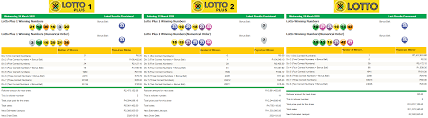 South African Lotto Lotto Plus 1 Lotto Plus 2 Results 25 March 2020 Https Www Playcasino Co Za Latest South African L Lotto South African Lotto Results