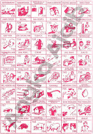 Cara cepat mencari mimpi anda. Buku Mimpi 3d Erek Erek Tafsir Abjad Bergambar Lengkap Gedang Mas