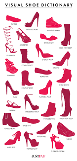 A Handy Visual Shoe Dictionary