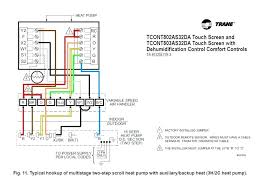 Redesigned construction with 2 fans provides quiet operation while keeping your environment comfortable. Diagram Kenmore Heat Pump Wiring Diagram Also Amana Side By Full Version Hd Quality Side By Surgediagram1b Osteriamadreterra It