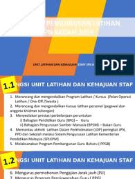 Berapa lama tempoh mendapatkan tarikh janji temu? Taklimat Su Ldp Kedah 2019 Pptx