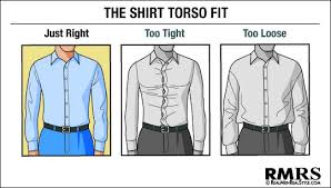 How A Dress Shirt Should Fit Fitting Guide To Button Down