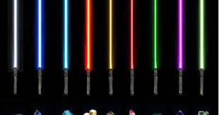 Lightsaber Crystals Lightsaber Colors Star Wars Light Saber Star Wars Images