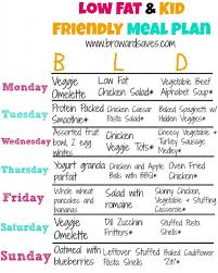 28 All Inclusive Diet Chart For Obese Children