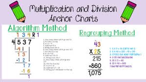 Multiplication and division word problems. Multiplication And Division Anchor Chart Worksheets Teaching Resources Tpt