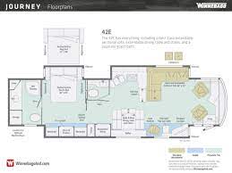 Class a motorhomes come in a variety of different floorplans, budgets and generally come with several luxury features. 8 Keys To Choosing The Right Rv Floor Plan The First Time And 1 Area That Matters Less Than You Might Think Trek With Us