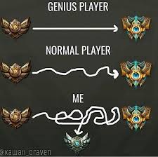 League Of Memes League Memes Lol League Of Legends Memes