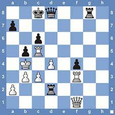 Get your chess pieces on the board and play free chess today! Medium Chess Puzzles The Chess Website