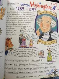 Image result for SSHA總統