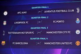 Quarts de finale ligue des champions 2021 : Ligue Des Champions Decouvrez Le Programme Des Quarts De Finale