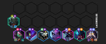 Official account of teamfight tactics! Tft Meta Tactics Tft 9 18 Comp S Tier List