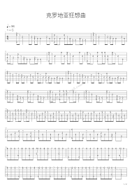 Please add to it, or discuss it at the etymology scriptorium.) 克羅地亞. Croatian Rhapsody å…‹ç½—åœ°äºšç‹‚æƒ³æ›² å‰ä»–è°± Cå¤§è°ƒéŸ³ä¹ç½'