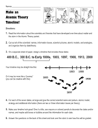 Maybe you would like to learn more about one of these? Atomic Timeline Yimer
