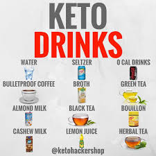 Pin On Keto