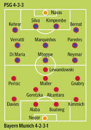 Bayern munich vs psg uefa champions league date: How Psg Will Lineup Vs Bayern After Latest Injuries For Ucl Final