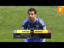 Arsenal play their home games at the emirates stadium, while chelsea play their home games at stamford bridge. Arsenal 6 0 Chelsea