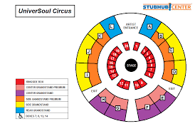 Universoul Circus Dignity Health Sports Park