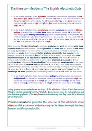 Check spelling or type a new query. Phonics International Alphabet Code Chart Carba