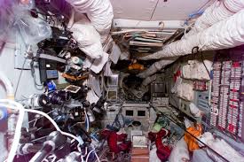 Image result for mir