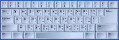 This sinhala keyboard enables you to easily type sinhala online without installing sinhala keyboard. Fix Iskoola Pota Error Elakiri