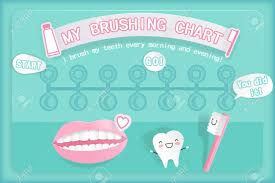 My Brushing Chart With Dental Care Concept On Green Background