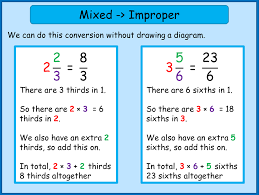 To use mixed numbers in this fractions addition calculator, users are not required to convert the mixed numbers to its equivalent fractions seperately, instead users can use the mixed numbers directly in the format of x(y/z); Home School Math How To Find A Mixed Number From An Improper Fraction