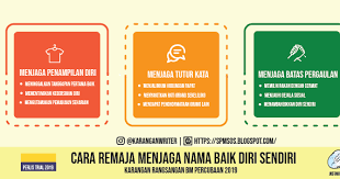 Namun jika anda menjadi pendengar yang baik, bahkan memberikan tanggapan yang diperlukan, anda adalah orang yang ramah dan rendah hati. Karangan Rangsangan Perlis 2019 Cara Remaja Menjaga Nama Baik Diri Sendiri