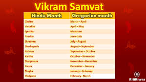 Hindu New Year Vikram Samvat 2077 Ritiriwaz