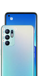 Oppo reno6 merupakan handphone hp dengan kapasitas 4300mah dan layar 6.4 yang dilengkapi dengan kamera belakang 64 + 8 + 2mp dengan tingkat densitas piksel. Oppo Reno6 Every Emotion In Portrait Oppo Indonesia