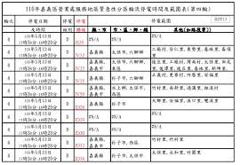 機場接送 機場貴賓室 市區停車優惠 機場外圍停車優惠 道路救援 旅遊平安險. Jvybthatloxo3m