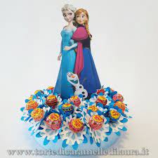 Base Elsa Frozen Con Chupa Chups Frozen Birthday Party Idee Per Feste Feste Di Compleanno