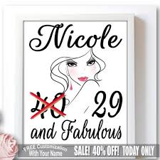 Personalized Gift Ideas For Her 40 And Fabulous 40th Birthday Gifts For Women Forty And 40 Birthday Gifts 40th Birthday Gifts For Women 40th Birthday Gifts