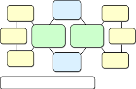 double bubble chart template free download