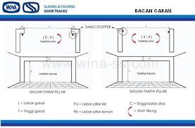Check spelling or type a new query. Ukuran Standard Garasi Pintu Garasi Tikung Bagian 2 Pintu Garasi Ss Rel Pintu Garasi Wina Wina Ss