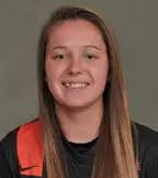 Amanda Hord's Instagram, Twitter & Facebook