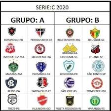 Detailed info include goals scored, top scorers, over 2.5, fts, btts, corners, clean sheets. Brusque Fc Conhece Adversarios Data De Estreia E Formato Da Serie C Radio Diplomata Fm 105 3 Brusque Santa Catarina