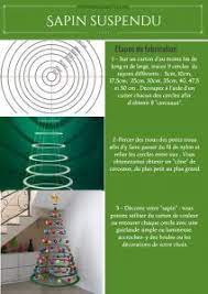 Vous trouverez des idées de décorations de sapins de noël en argile ou en pâte à sel, des décorations naturelles inspirées des noël d'antan ou des. 7 Sapins De Noel Diy Originaux Misszastyle Blog Deco