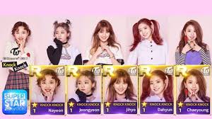 I'm korean who like instructable and a lot of projects. Twice Korean Twice 2020