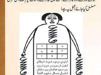 Khazina E Ruhaniyaat Mar 2016 Black Magic Book Ebooks Free Books Magic Book