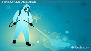 Image result for Decontamination