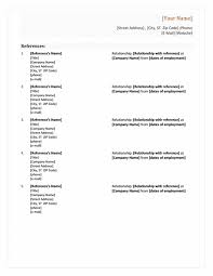Some online resume builders will allow you to include a list of references at the bottom of your resume but it is not recommended and usually will not be found as standard on many resume templates. Resume Reference Page Format