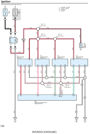 Referring to the wiring diagram, three wires go from the ignition trigger (in the canister) control unit to the ignition control unit (module). Toyota Avensis Wiring Diagrams Car Electrical Wiring Diagram