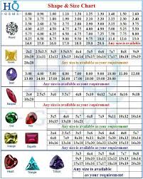 China Wholesale Price Sapphire Color Glass Stone Buy Sapphire China Glass Stone Wholesale Glass Product On Alibaba Com