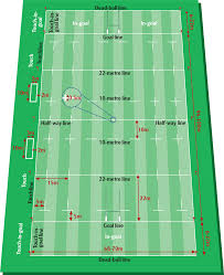 World Rugby Laws World Rugbys Law Education Web Site Law
