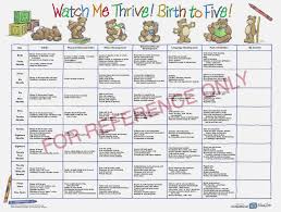 79 Expert 8th Month Baby Weight Chart